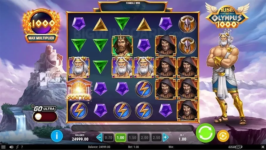 bigbunny Financial Transactions and Payouts